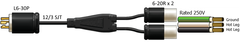 splitter power cord, l5-20 c13